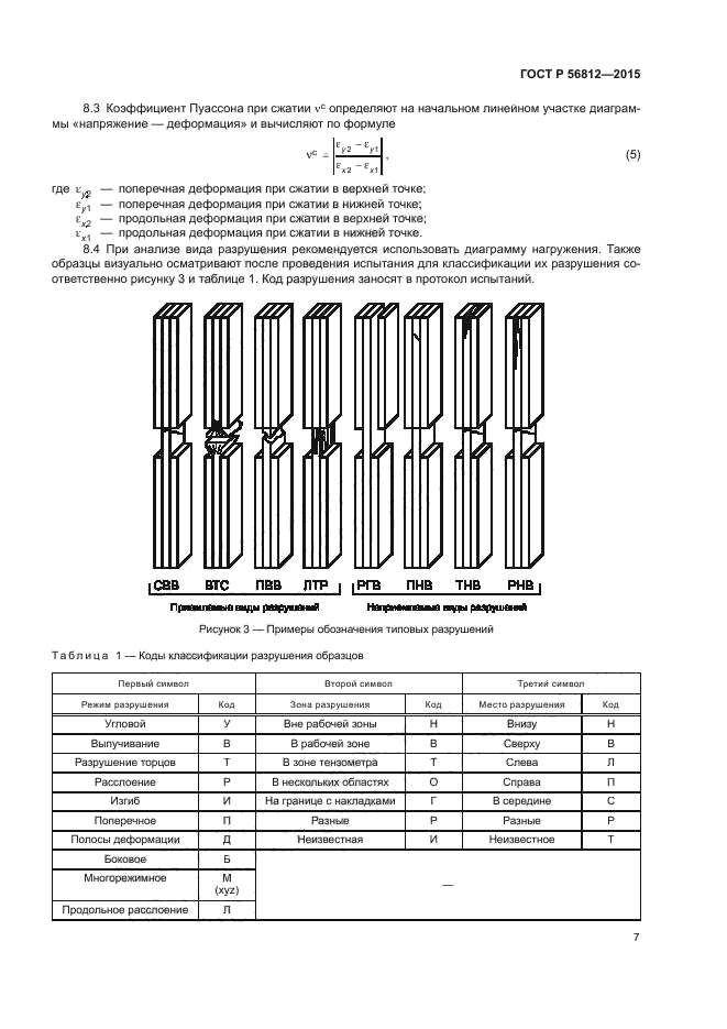 ГОСТ Р 56812-2015