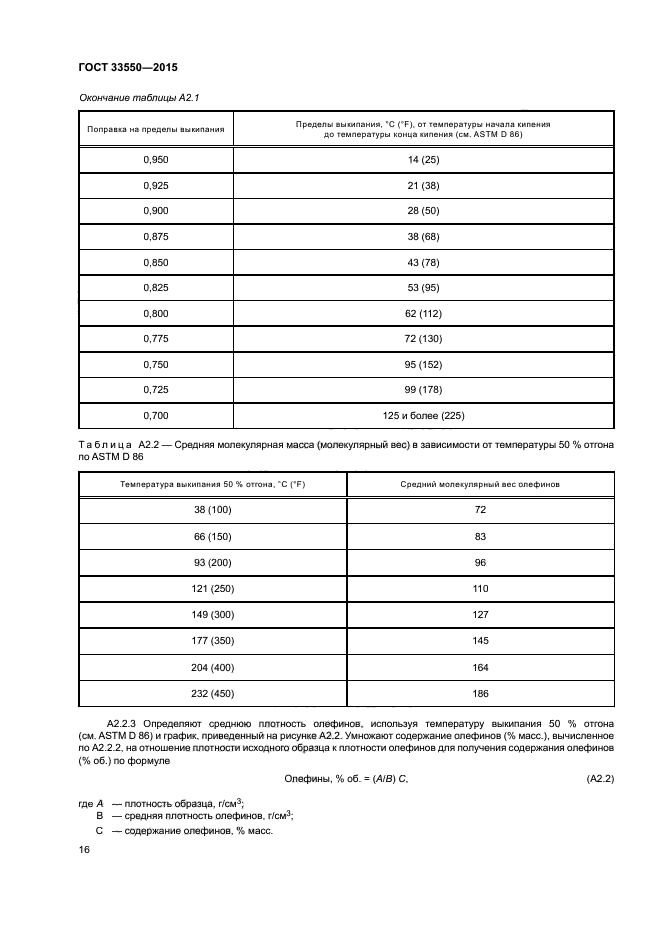 ГОСТ 33550-2015