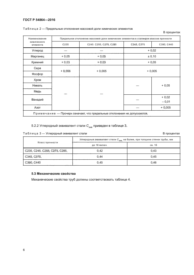 ГОСТ Р 54864-2016