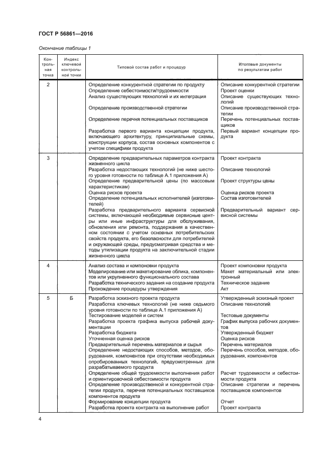 ГОСТ Р 56861-2016