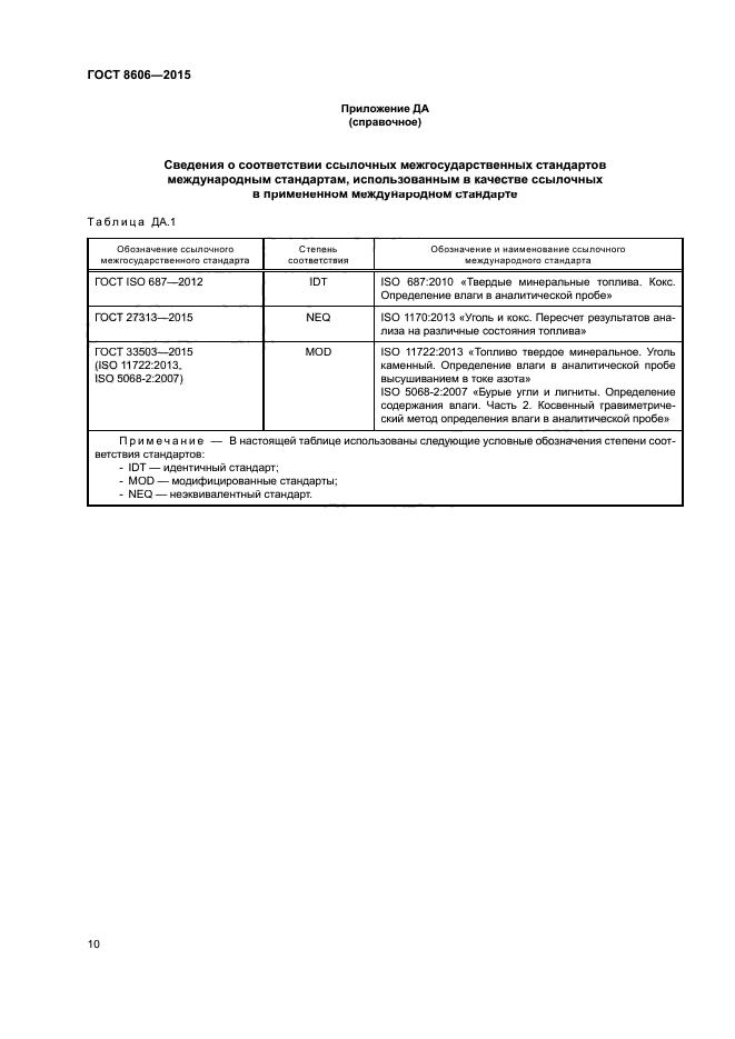 ГОСТ 8606-2015