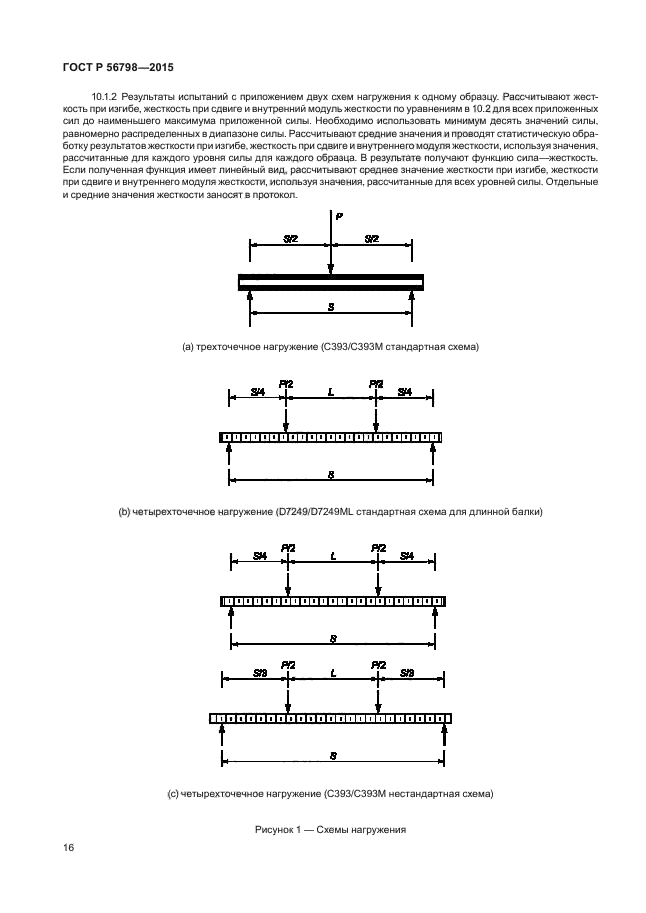 ГОСТ Р 56798-2015