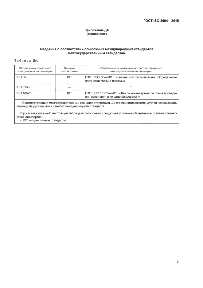 ГОСТ ISO 8094-2015