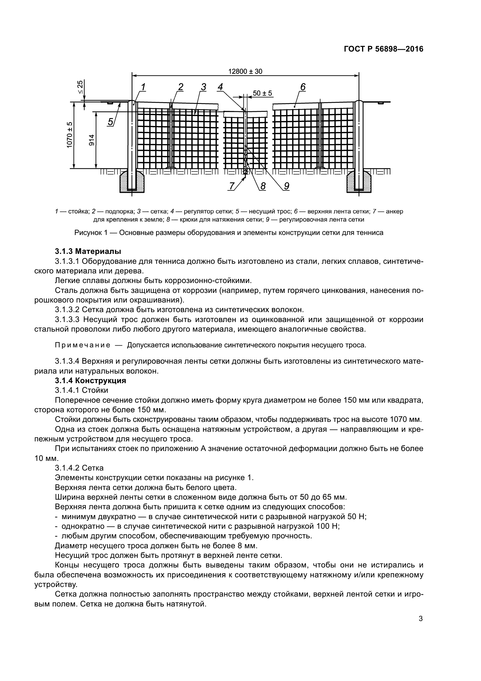 ГОСТ Р 56898-2016