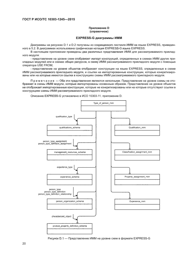 ГОСТ Р ИСО/ТС 10303-1245-2015