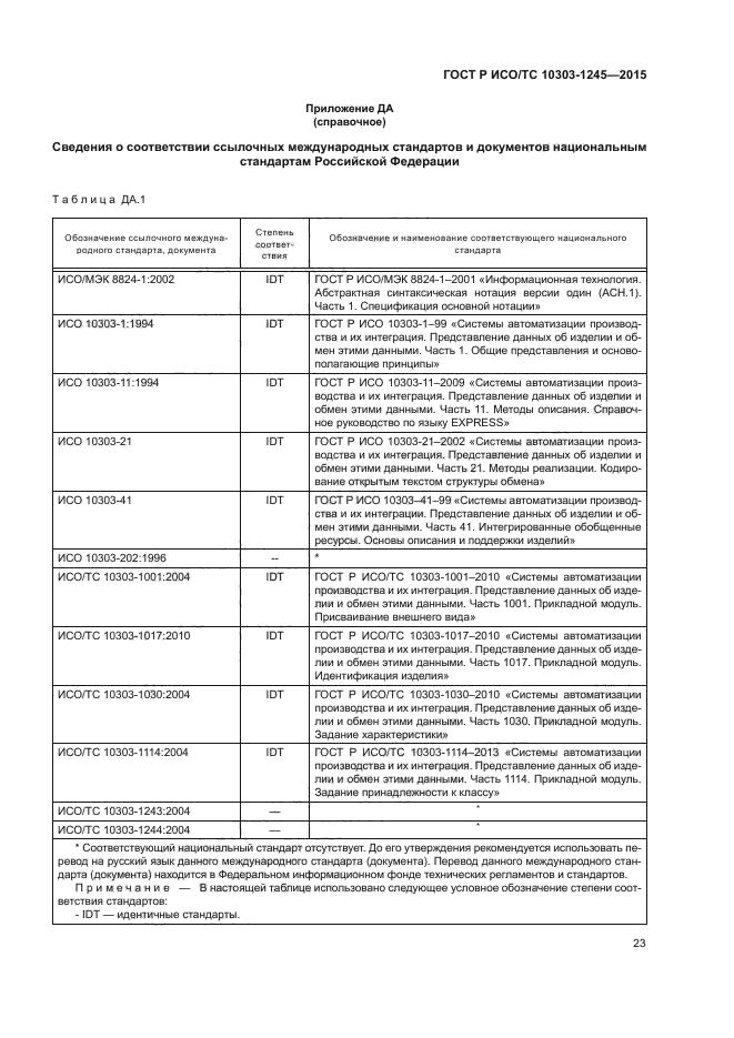 ГОСТ Р ИСО/ТС 10303-1245-2015