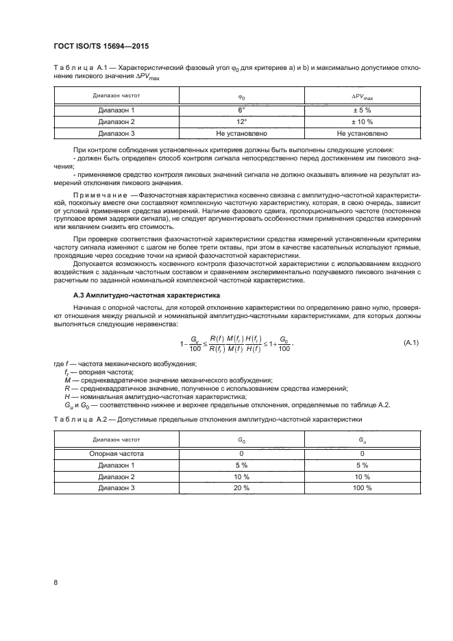 ГОСТ ISO/TS 15694-2015