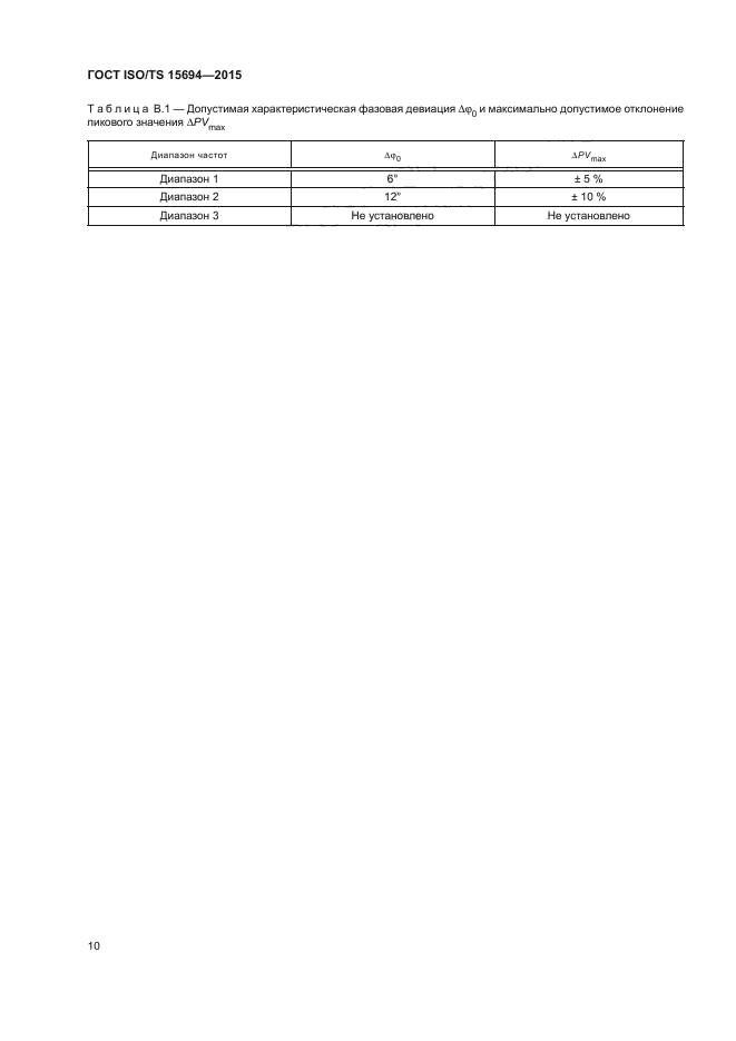 ГОСТ ISO/TS 15694-2015