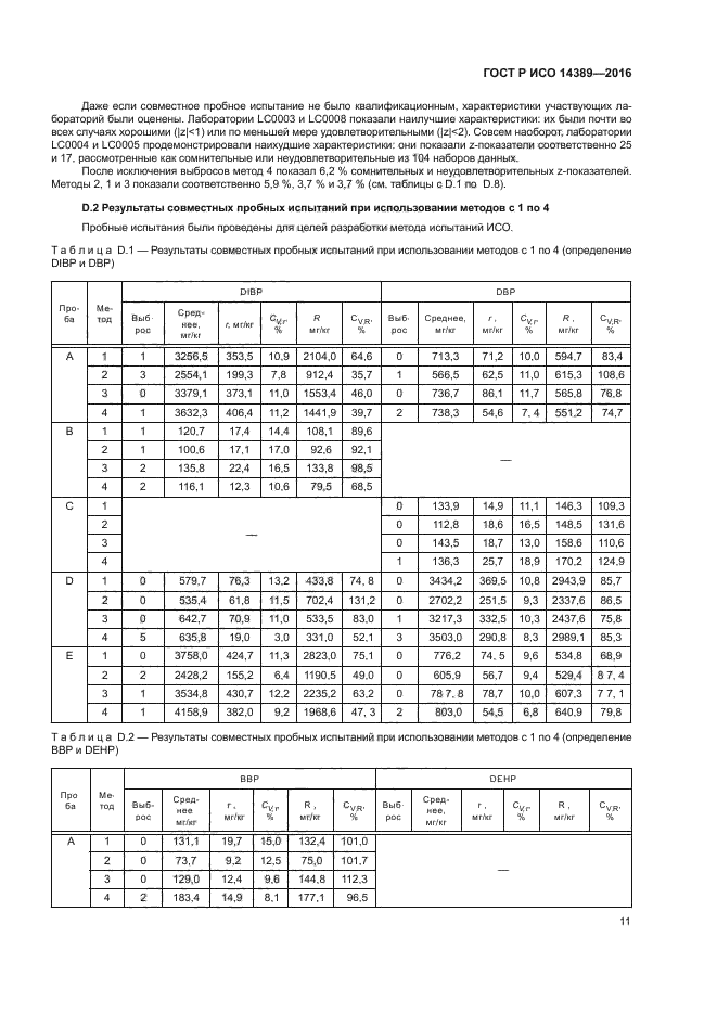 ГОСТ Р ИСО 14389-2016