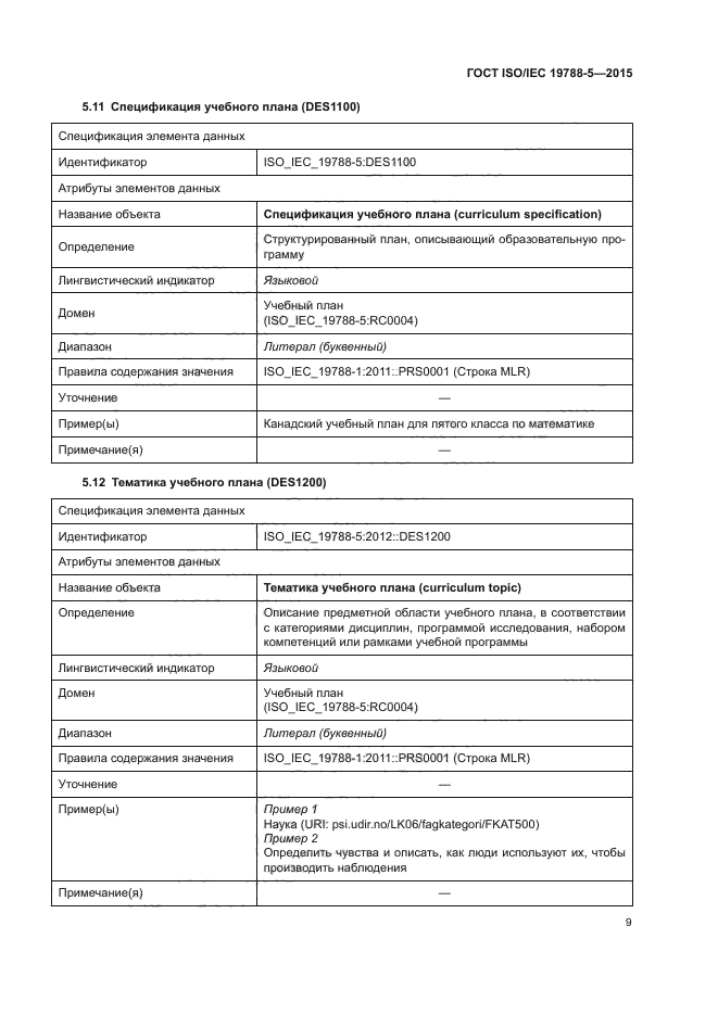 ГОСТ ISO/IEC 19788-5-2015