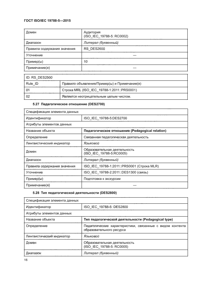 ГОСТ ISO/IEC 19788-5-2015