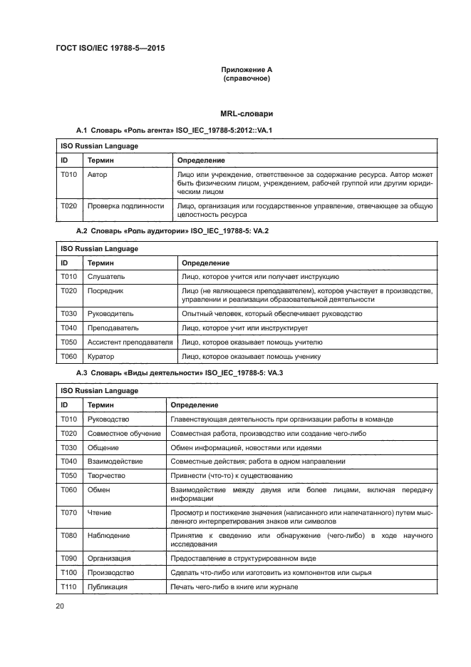 ГОСТ ISO/IEC 19788-5-2015