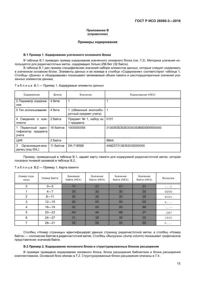 ГОСТ Р ИСО 28560-3-2016