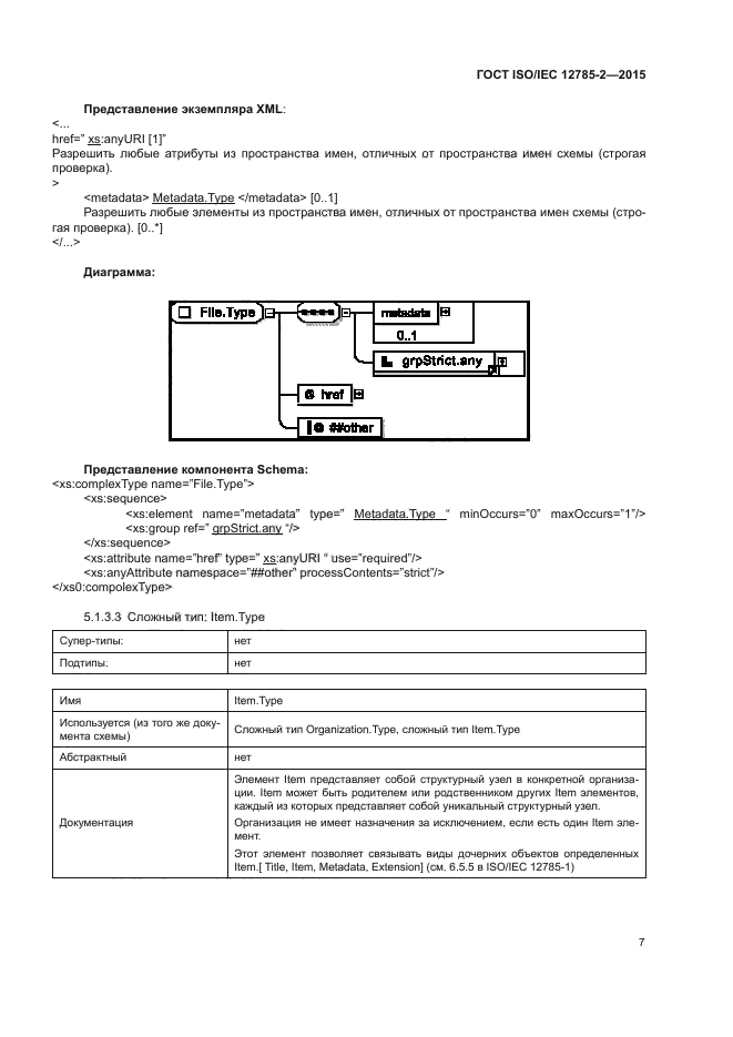 ГОСТ ISO/IEC 12785-2-2015