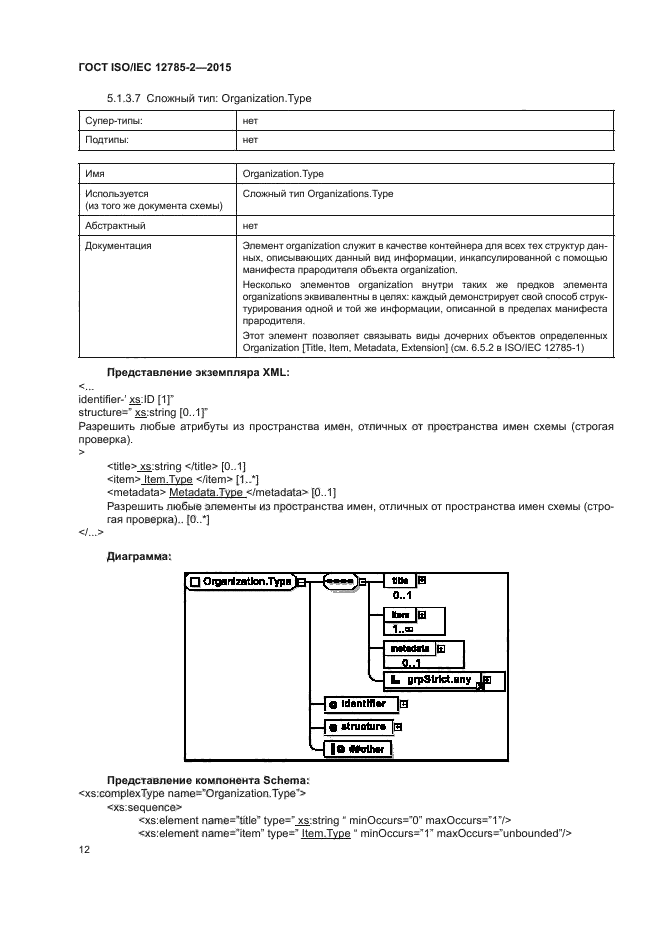 ГОСТ ISO/IEC 12785-2-2015