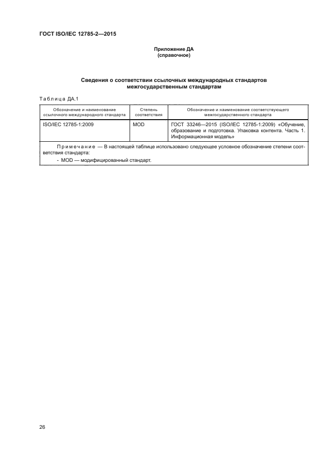 ГОСТ ISO/IEC 12785-2-2015