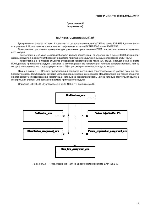 ГОСТ Р ИСО/ТС 10303-1244-2015