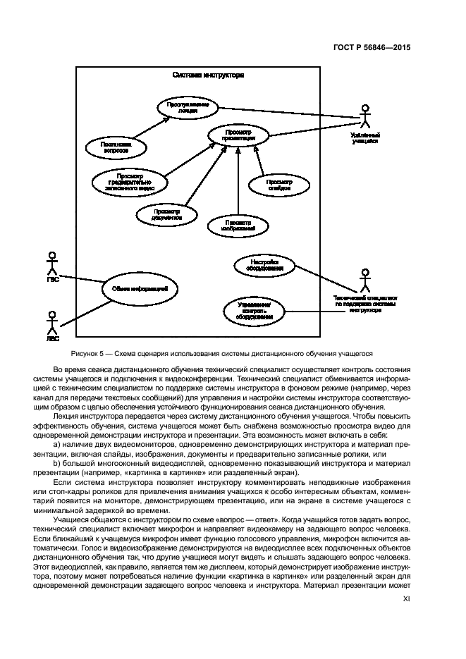 ГОСТ Р 56846-2015