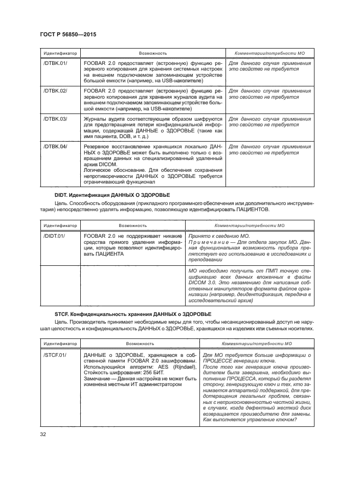 ГОСТ Р 56850-2015