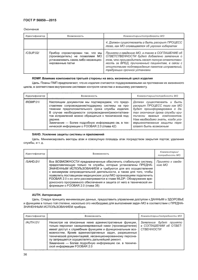 ГОСТ Р 56850-2015