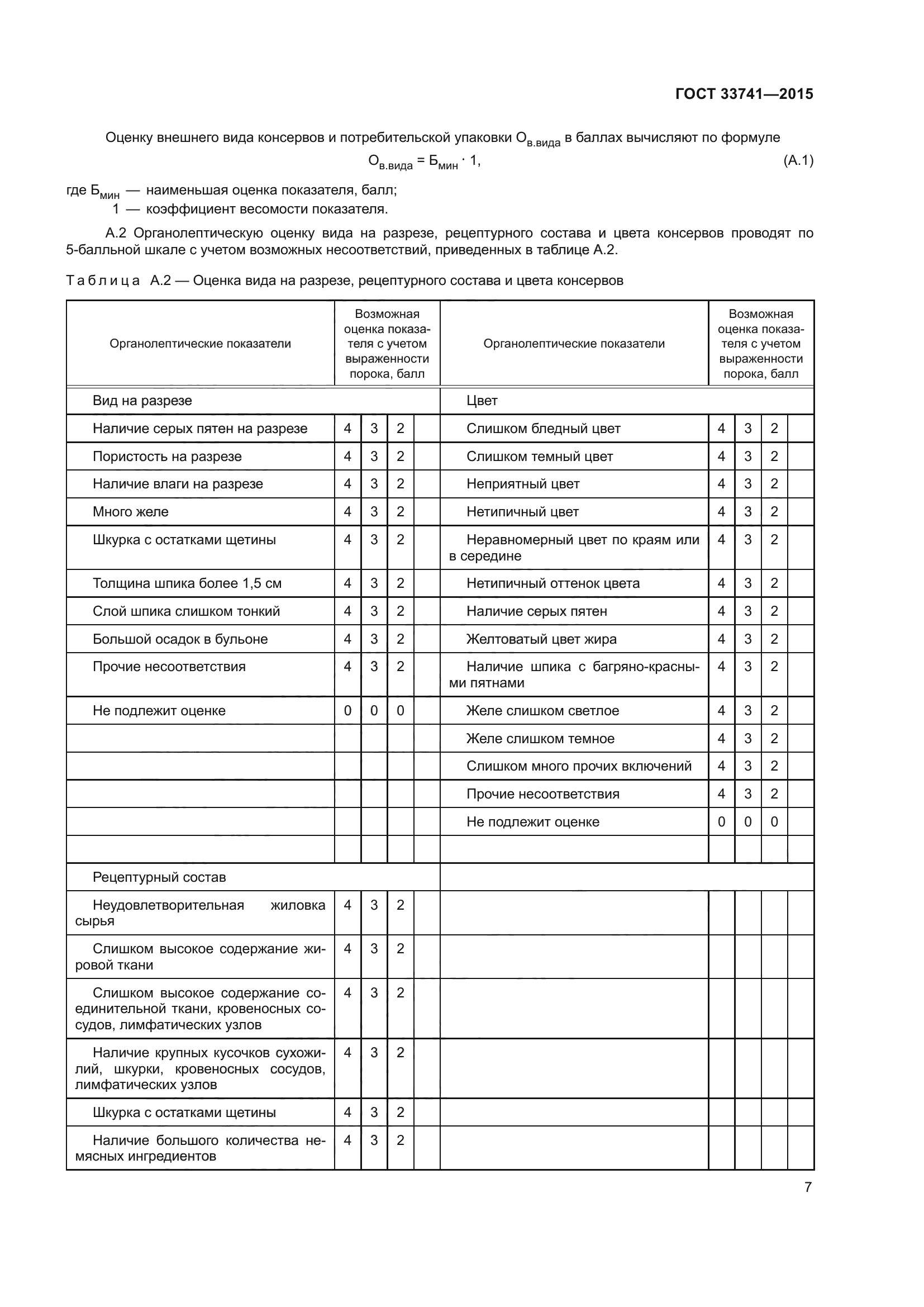 ГОСТ 33741-2015