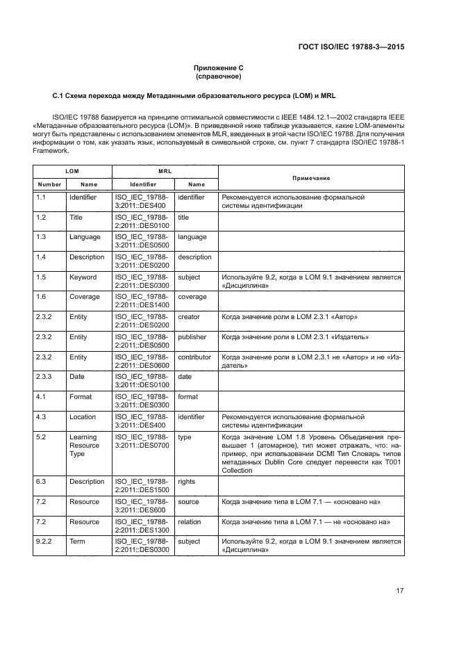 ГОСТ ISO/IEC 19788-3-2015