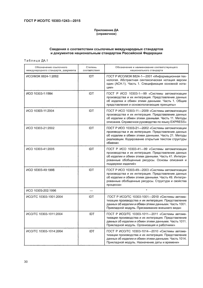 ГОСТ Р ИСО/ТС 10303-1243-2015