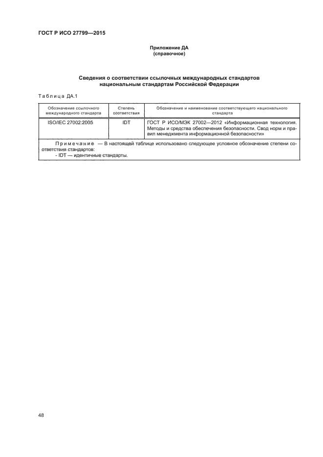 ГОСТ Р ИСО 27799-2015