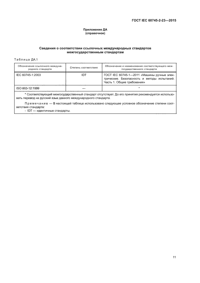 ГОСТ IEC 60745-2-23-2015