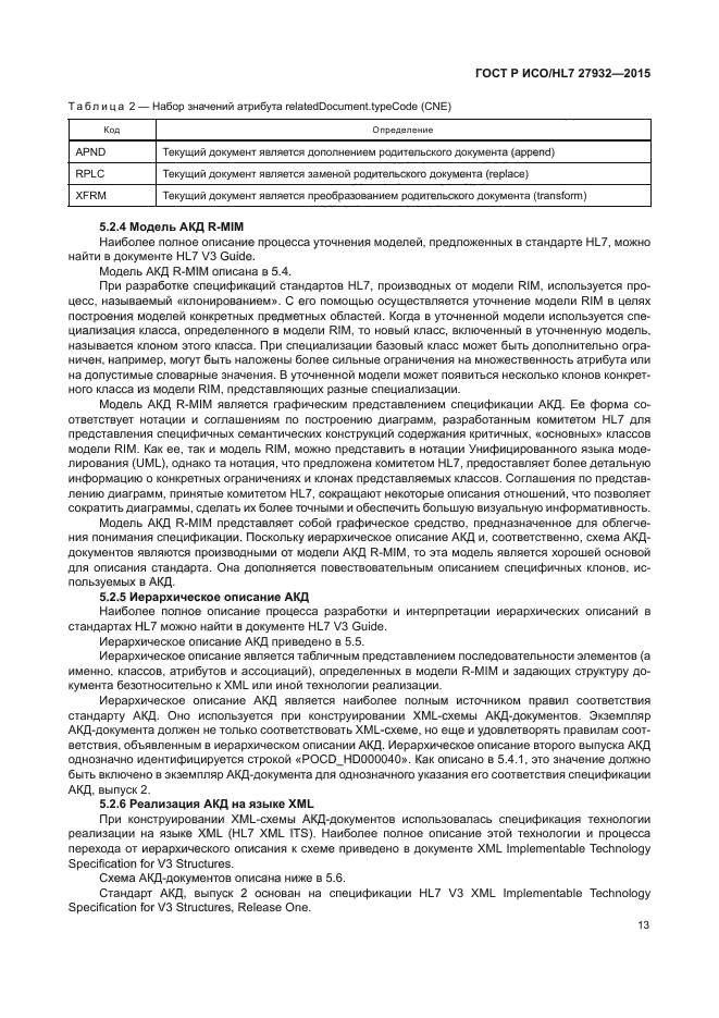 ГОСТ Р ИСО/HL7 27932-2015