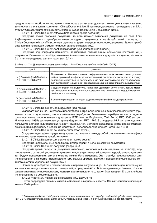 ГОСТ Р ИСО/HL7 27932-2015