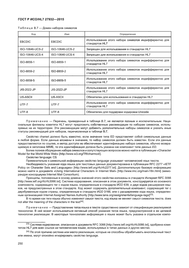 ГОСТ Р ИСО/HL7 27932-2015