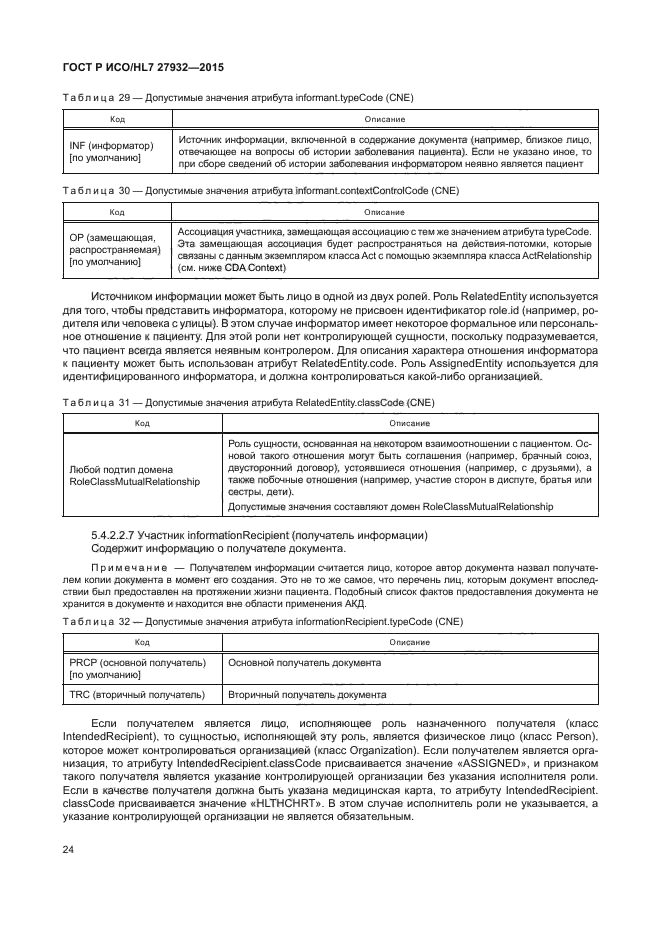 ГОСТ Р ИСО/HL7 27932-2015