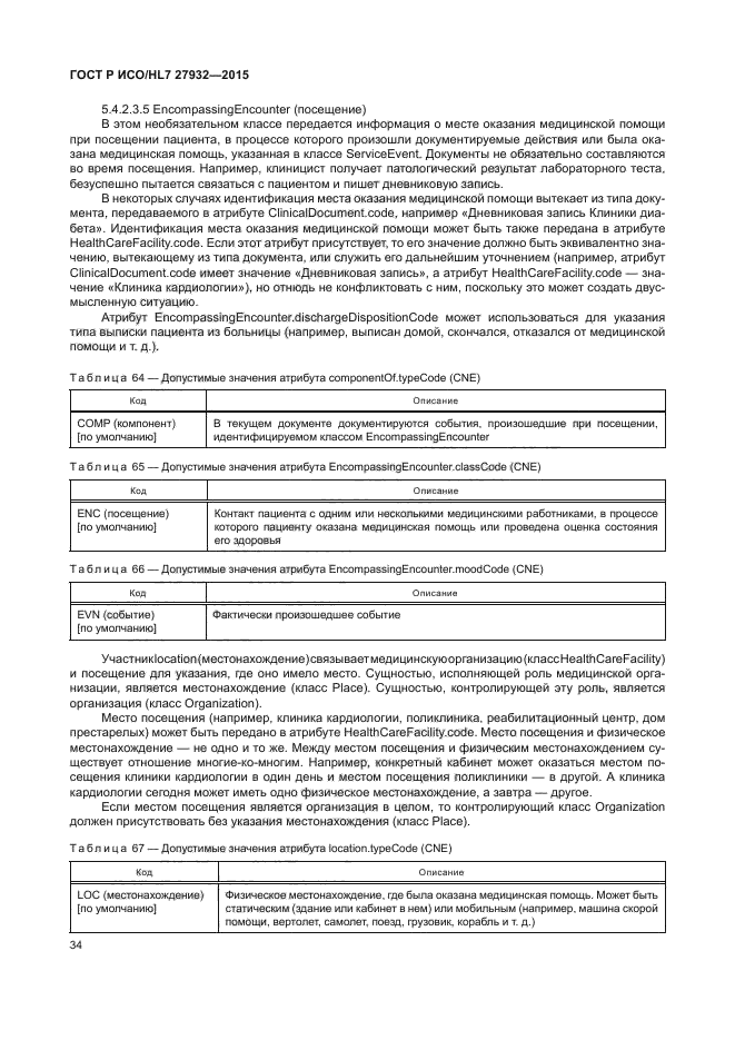 ГОСТ Р ИСО/HL7 27932-2015