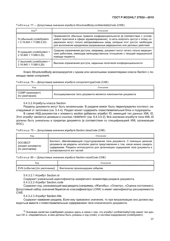 ГОСТ Р ИСО/HL7 27932-2015