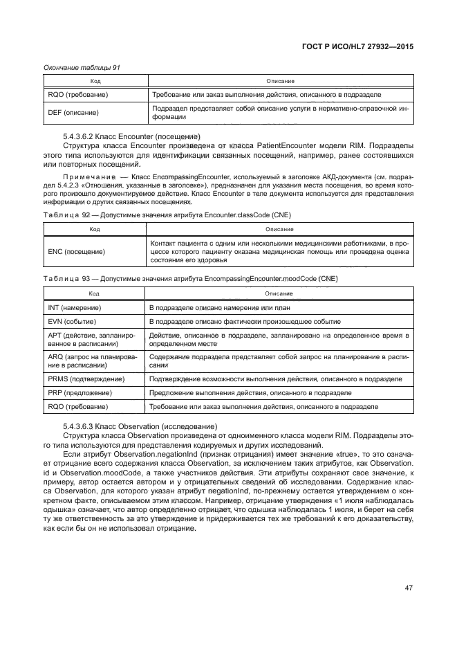 ГОСТ Р ИСО/HL7 27932-2015