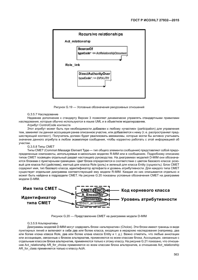 ГОСТ Р ИСО/HL7 27932-2015