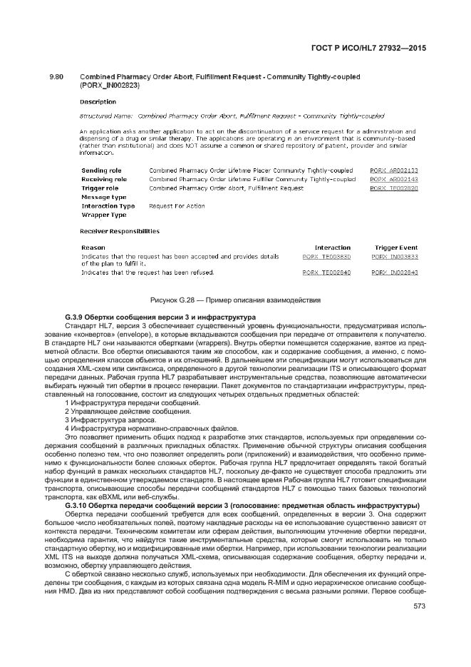 ГОСТ Р ИСО/HL7 27932-2015