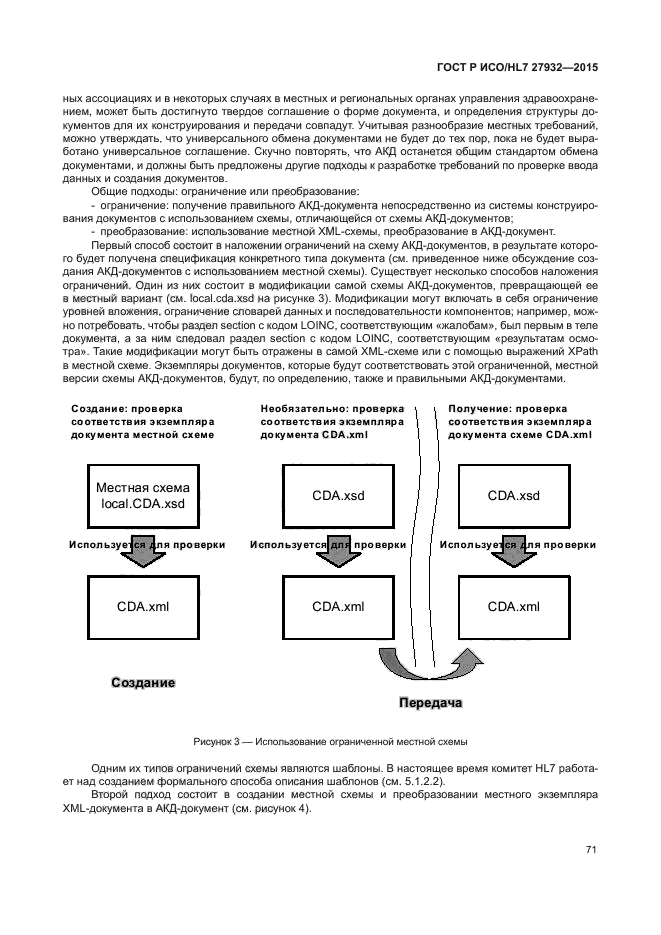 ГОСТ Р ИСО/HL7 27932-2015