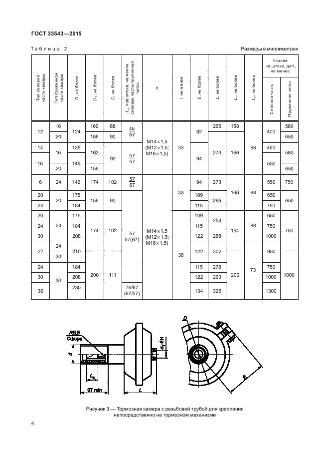 ГОСТ 33543-2015