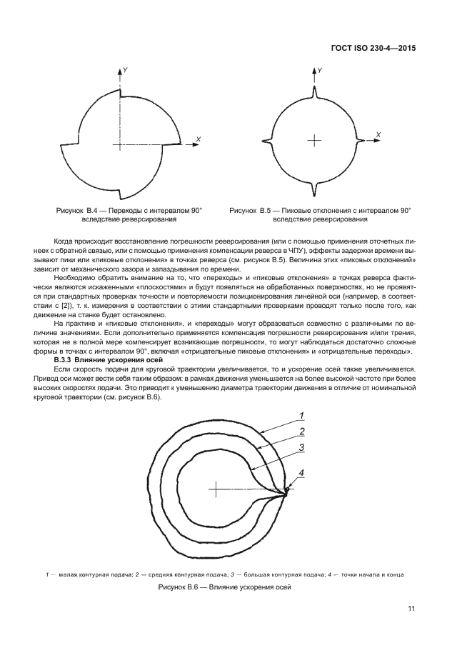 ГОСТ ISO 230-4-2015