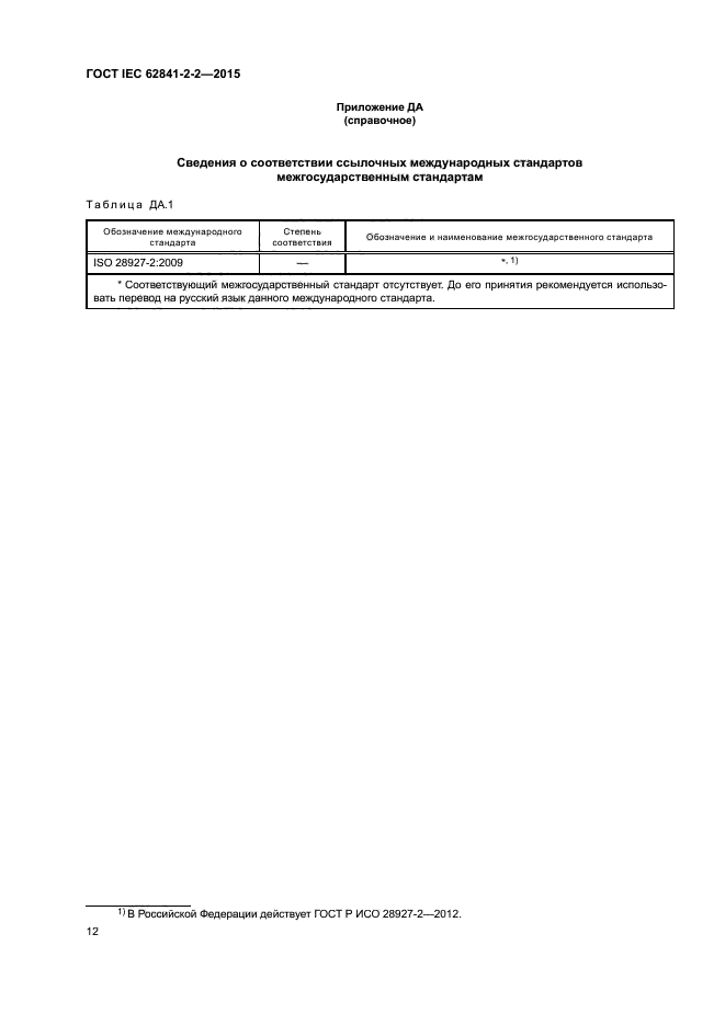 ГОСТ IEC 62841-2-2-2015