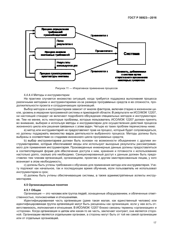 ГОСТ Р 56923-2016