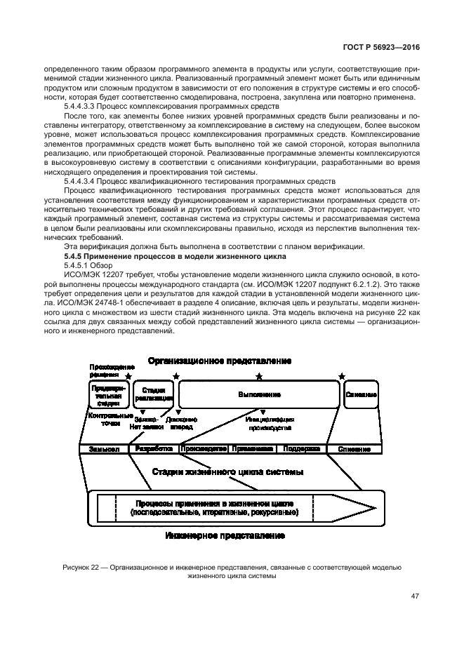 ГОСТ Р 56923-2016