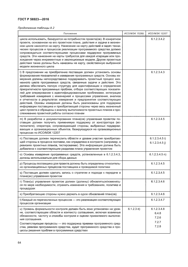 ГОСТ Р 56923-2016