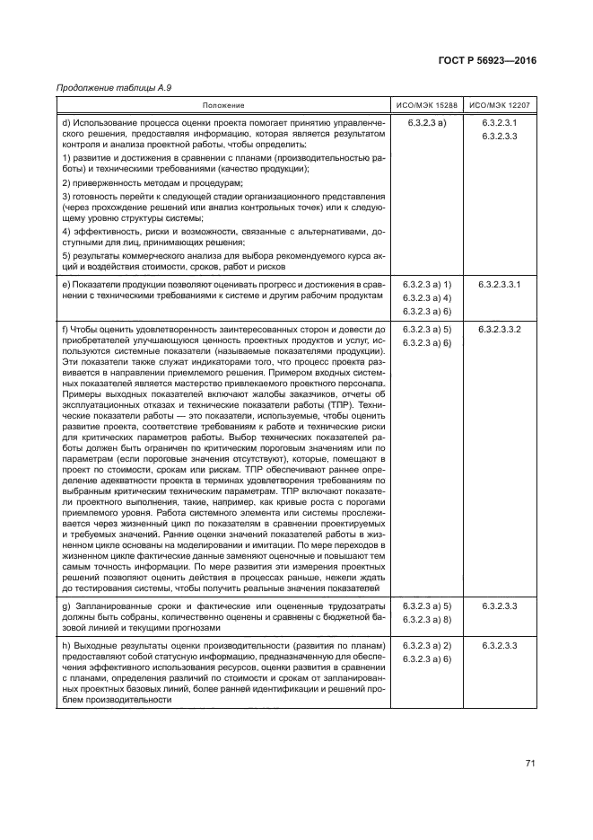 ГОСТ Р 56923-2016