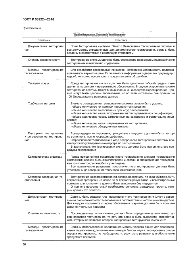 ГОСТ Р 56922-2016