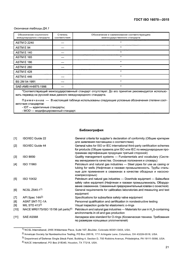 ГОСТ ISO 16070-2015