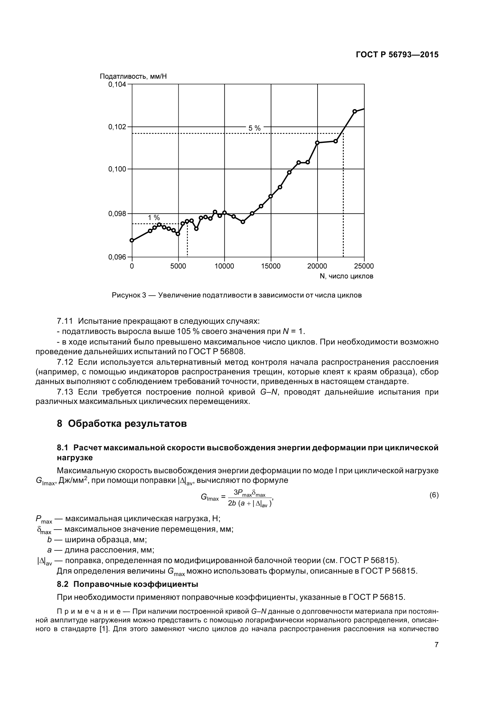 ГОСТ Р 56793-2015