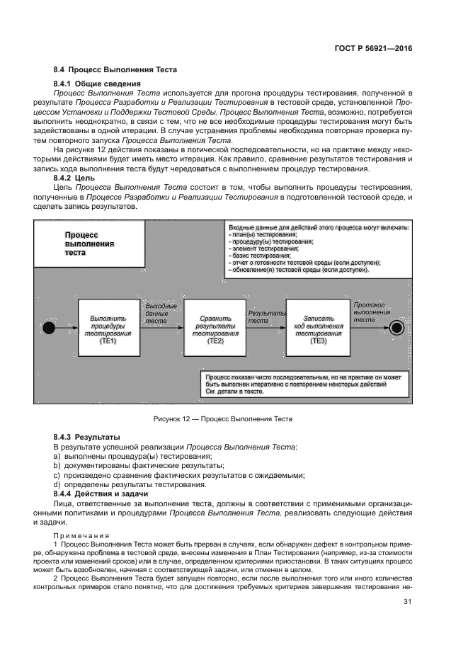 ГОСТ Р 56921-2016